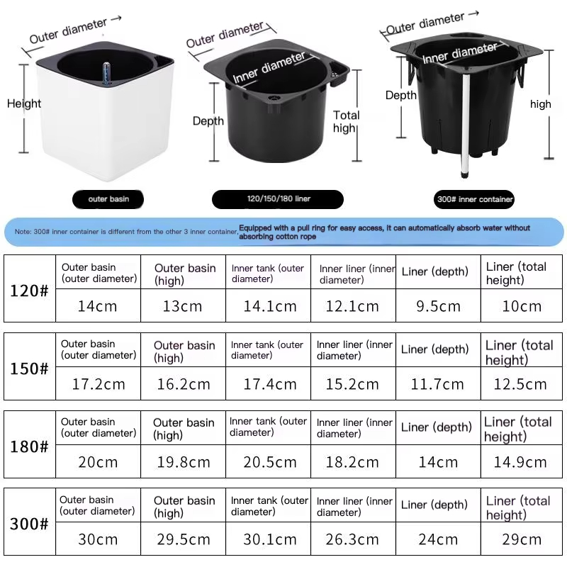 Self Watering Planter White Fl - Aloe Vera Pot ulasan dan harga