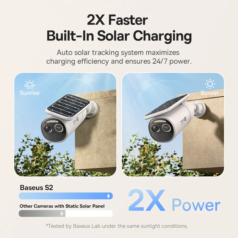 Baseus Security S2 Outdoor Cam - Eufy Camera E220 ulasan dan harga